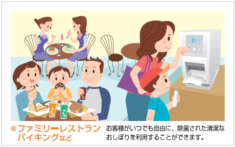 ファミリーレストラン　バイキングなど