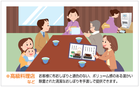 高級料理店など