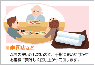 寿司店など